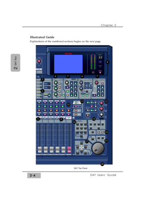 Page 25Illustrated Guide
Explanations of the numbered sections begins on the next page.Chapter 2 
DA7 Users’ Guide2-4
2 
DA7 Tour
 /CURSOR
15 16
BUS 2BUS 4BUS 6BUS 8
31 32
 MONITOR A
 MONITOR B
SOLO
MONITOR
2TR AL/R
 MONITOR  AL/R
2TR B
AUX 
AUX MONO
LEVELPREON / OFF
FADER
CONTROL
12
56 34
BUS ASSIGN PAN
12
74
3
6
8
DIRECT
L/R ON
ON5
PAN /ASSIGN /
AUX DYNAMICS / DELAY EQUALIZER MASTER DISPLAY
H
HM
LM
ON LEQ Q 
FREQ
GAIN
R
L+ -
+ -
+ -
+ -
+ -
+ -
ON
ON
PARAMETER SELECT
DYNAMICS
DELAY
BUS 1BUS 3BUS 5BUS 7MASTER...