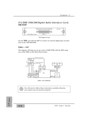 Page 24817-2 TDIF (TASCAM Digital Audio Interface) Card,
WR-TDIF
Use the TDIFcard with the DA7to connect an external digital tape recorder,
such as the TASCAM DA-88.
DA88 + DA7
This diagram will help you set up a pair of DA88 DTRs with the DA7using
one of the DA88s as the Word Clock master.Chapter 17
DA7 Users’ Guide17-517
Options
WR-TDIF
TDIF Digital I/O Card
TASCAM DIGITAL AUDIO INTERFACE
(TDIF-1)
TDIF Digital I/O Card
DA88 + DA7 GRAPHIC
DA88 ID1
DA88 ID0
SYNC IN
SYNC OUTWCK master
WCK OUT
EFX Device...