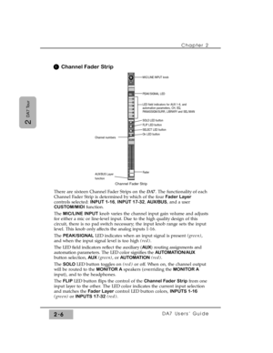 Page 27Channel Fader Strip
There are sixteen Channel Fader Strips on the DA7. The functionality of each
Channel Fader Strip is determined by which of the four Fader Layer
controls selected: INPUT 1-16, INPUT 17-32, AUX/BUS, and a user
CUSTOM/MIDIfunction.
The MIC/LINE INPUTknob varies the channel input gain volume and adjusts
for either a mic or line-level input. Due to the high quality design of this
circuit, there is no pad switch necessary; the input knob range sets the input
level. This knob only affects...