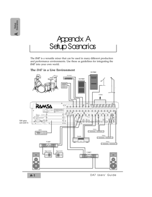 Page 262DA7 Users’ GuideA-1
A
Setup
Scenarios
The DA7is a versatile mixer that can be used in many different production
and performance environments. Use these as guidelines for integrating the
DA7 into your own world.
The DA7 in a Live Environment
Appendix A
Setup Scenarios
THS EQUIPMENT COMPLIES WITH THE REQUIREMENTS FOR
A CLASS A COMPUTING DEVICE IN FCC RULES-PART IS
SUBPART J OPERATION OF THIS DEVICE AN A RESIDENTIAL
AERA MAY CAUSE HARMFUL INTERFERENCE REQUIRING THE
USER TO TAKE WHATEVER STEPS MAY BE...