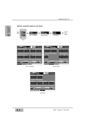 Page 269Appendix B
DA7 Users’ GuideB-4
B 
LCD Screen
Displays
Master Display
Section
Meter
Button
Input 1-32 Window              Bus/Aux Window                    Slot Window
Return to
First
Window
Input 1-32 WindowBus/Aux Window
Slot Window
METER, MASTER DISPLAY SECTION 