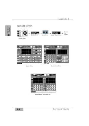 Page 271Appendix B
DA7 Users’ GuideB-6
B 
LCD Screen
Displays
Press the knob
Equalizer Section
Equalizer Window             Library Section          Equalizer Library Window
Return to
First
Window
EQUALIZER SECTION
Equalizer WindowEqualizer Library Window
Equalizer Window, Multi-Channel View
STORERECALL
LIBRARY 