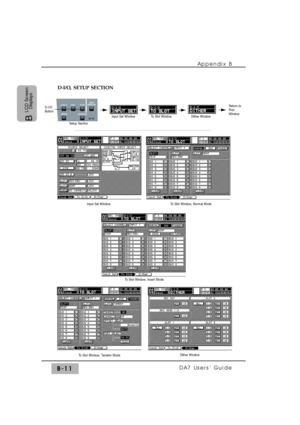 Page 276Appendix B
DA7 Users’ GuideB-11
B 
LCD Screen
Displays
D-I/O, SETUP SECTION
SOLO
MONITOR
UTILITY MIDID-I/O
GROUP
AUTOMATIONSET UP
Setup Section
D-I/O
Button
Input Set Window                To Slot Window                    Dither Window
Return to
First
Window
Input Set WindowTo Slot Window, Normal Mode
To Slot Window, Inser t Mode
To Slot Window, Tandem ModeDither Window 