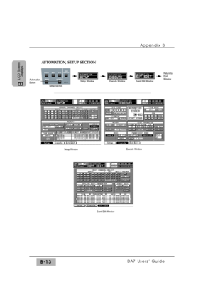 Page 278Appendix B
DA7 Users’ GuideB-13
B 
LCD Screen
Displays
AUTOMATION, SETUP SECTION
Execute Window
Event Edit Window
Setup Window
Automation
Button
SOLO
MONITOR
UTILITY MIDID-I/O
GROUP
AUTOMATIONSET UP
Setup Section
Setup Window Execute Window Event Edit Window
Return to
First
Window 