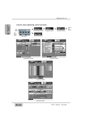 Page 279Appendix B
DA7 Users’ GuideB-14
B 
LCD Screen
Displays
UTILITY/ SOLO MONITOR, SETUP SECTION
Solo/Monitor Window
Oscillator/Battery WindowConfiguration Window
User Custom Window
SOLO
MONITOR
UTILITY MIDID-I/O
GROUP
AUTOMATIONSET UP
Setup Section
Utility
ButtonOscillator/Battery Window Configuration Window User Custom Window
Return to
First
Window
Solo/Monitor Window
Solo
Monitor
Button 