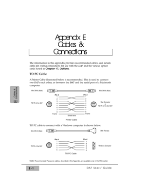 Page 295DA7 Users’ GuideE-1
E  
Cables &
Connections
The information in this appendix provides recommended cables, and details
cable pin wiring connections for use with the DA7 and the various option
cards noted in Chapter 17, Options.
TO PC Cable
A Printer Cable illustrated below is recommended. This is used to connect
two DA7s each other, or between the DA7and the serial port of a Macintosh
computer.
TO PC cable to connect with a Windows computer is shown below.
Note: Recommended Panasonic cables, described in...