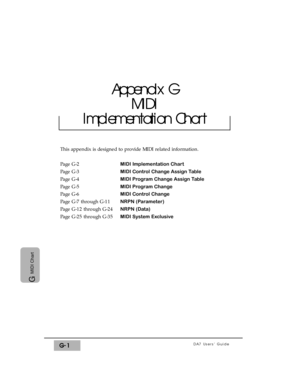 Page 311DA7 Users’ GuideG-1
G 
MIDI Chart
Appendix G
MIDI
Implementation Chart
This appendix is designed to provide MIDI related information.
Page G-2MIDI Implementation Chart
Page G-3MIDI Control Change Assign Table
Page G-4MIDI Program Change Assign Table
Page G-5MIDI Program Change
Page G-6MIDI Control Change 
Page G-7 through G-11NRPN (Parameter)
Page G-12 through G-24NRPN (Data)
Page G-25 through G-35MIDI System Exclusive 