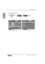 Page 280Appendix B
DA7 Users’ GuideB-15
B 
LCD Screen
Displays
SCENE MEMORY SECTION
Read/Write WindowXFade Window
Scene Memory
Section
Write
ButtonRead
Button
Read/Write Window                XFade Window
Return to
First
Window 