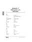 Page 281DA7 Users’ GuideC-1
C
Abbreviations
& Acronyms
Appendix C
Abbreviations &
Acronyms
A
AC
AES/EBU
AT K
AUTO DSP CHANGE
AUTOMATION/AUX
AUTOSTR
AUX
AUX SEND
AUX RTN
B
BAL
BNC
BUF CLR
BUS ASGN
C
C
CH
CH LIB
CLK
CLR
CMP+GAT
CONFIG
alternating current
Audio Engineering Society/
European Broadcasting Union
attack
auto display change
automation/auxiliary
auto store
auxiliary
auxiliary send
auxiliary return
balance
bayonet nut connector
buffer clear
bus assign
center
channel
channel library
clock
clear
compressor...