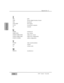 Page 286Appendix C
DA7 Users’ GuideC-6
C
Abbreviations
& Acronyms
T
TBL
TDIF
THL
TITLE DISP
TO PC
TX
U
UNBAL
USER CSTM
UTILITY USER CSTM
UTILITY USER CONF
UTILITY CONFIG
V
V SYNC
VOL
VU
W
WCK IN
table
Tascam digital interface format
threshold
title display
to personal computer
transmit
unbalanced
user custom
utility user custom
utility user configuration
utility configuration
video synchronization
volume
volume units
wordclock in 