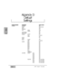 Page 287DA7 Users’ GuideD-1
D   
Default
Settings
SCREEN/CATEGORYPARAMETERINITIAL VALUE
CHANNEL PHANTOM OFF
PHASE NOR (normal)
GAIN 0dB
INSERTION OFF
LINK MODE LINK
ON/OFF OFF
FADER GROUP OFF
MUTE GROUP OFF
PAN/BAL ON/OFF OFF
Value C (center)
GANG OFF
CH ON OFF
FADER -
°
DELAY ON/OFF OFF
TIME 0 (sample)
ASSIGN BUS1 OFF
BUS2 OFF
BUS3 OFF
BUS4 OFF
BUS5 OFF
BUS6 OFF
BUS7 OFF
BUS8 OFF
LR OFF
DIRECT OFF
SURROUND OFF
AUX SEND          ON/OFF AUX1 OFF
AUX2 OFF
AUX3 OFF
AUX4 OFF
AUX5 OFF
AUX6 OFF
POSITION AUX1 PST...