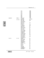 Page 290Appendix D
DA7 Users’ GuideD-4
D   
Default
Settings
CH12 NONE
CH13 NONE
CH14 NONE
CH15 NONE
CH16 NONE
BUS1 NONE
BUS3 NONE
BUS5 NONE
BUS7 NONE
MIDI SETUP SERIAL I/O         PORT SELECT TO PC
BAUD RATE 31.25 kbps
MIDI SETUP      GEN Rx PORT MIDI
GEN Tx PORT MIDI
GEN Rx MIDI CH 1
GEN Tx MIDI CH 1
MMC PORT MIDI
MMC MIDI CH 1
MTC PORT MIDI
RT MSG PORT MIDI
PROG CHG Rx ON
PROG CHG Tx OFF
PROG CHG THRU OFF
CTRL CHG Rx ON
CTRL CHG Tx OFF
CTRL CHG THRU OFF
CTRL CHG NRPN OFF
SYSTEM EX Rx OFF
SYSTEM EX Tx OFF...