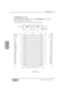 Page 297Appendix E
DA7 Users’ GuideE-3
E  
Cables &
Connections
TANDEM Option Card
One of the Panasonic Premium Cables, part # DA/DB-DB(DB-25 to DB-25,
Length 1 meter) is recommended.
See drawings below when you build a customized cable. 
Name              Pin#
PWRFAILO            1
FG                         2
PWRFAILI            14
FG                       17
CKO -                    3
CKO+                  15 
256O -                   4
256O+                 16
CASO3+                5
CASO3 -              18...