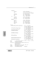 Page 302Compressor
Threshold -60dB ~ 0dB (1dB/step)
Ratio 1.0, 1.1, 1.3, 1.5, 1.7, 2.0, 2.5, 3.0, 
3.5, 4.0, 5.0, 6.0, 8.0, 10, 20, °(16 points)
Attack time 0ms ~250ms (1ms/step)
Release time 5ms ~ 2000ms (5ms/step)
Gain 0dB ~ +12dB (0.5dB/step)
Gate
Threshold -80dB ~ -15dB (1dB/step)
Attack Time 0ms ~ 250ms (1ms/step)
Release time 5ms ~ 2000ms (5ms/step)
Expander
Threshold -80dB ~ -15dB (1dB/step)
Ratio 1.0, 2.0, 3.0, 4.0, 5.0, 6.0, °
Attack time 0ms ~ 250ms (1ms/step)
Release time 5ms ~ 2000ms (5ms/step)
Range...