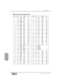 Page 313Appendix G
DA7 Users’ GuideG-3
G 
MIDI Chart
PAN INPUT CH6
PAN INPUT CH7
PAN INPUT CH8
PAN INPUT CH9
PAN INPUT CH10
PAN INPUT CH11
PAN INPUT CH12
PAN INPUT CH13
PAN INPUT CH14
PAN INPUT CH15
PAN INPUT CH16
PAN INPUT CH17
PAN INPUT CH18
PAN INPUT CH19
PAN INPUT CH20
PAN INPUT CH21
PAN INPUT CH22
PAN INPUT CH23
PAN INPUT CH24
PAN INPUT CH25
PAN INPUT CH26
PAN INPUT CH27
PAN INPUT CH28
PAN INPUT CH29
PAN INPUT CH30
PAN INPUT CH31
PAN INPUT CH32
ON INPUT CH1
ON INPUT CH2
ON INPUT CH3
ON INPUT CH4
ON INPUT...