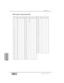 Page 314Appendix G
DA7 Users’ GuideG-4
G 
MIDI Chart
Program
No.Program
No.Program
No.Initial
Scene No.User
Scene No.User
SceneName
91-92-93-94-95-96-97-98-99-100-101-102-103-104-105-106-107-108-109-110-111-112-113-114-115-116-117-118-119-120-121-122-123-124-125-126-127-128-
-
Initial
Scene No.User
Scene No.User
SceneName
46 46
47 47
48 48
49 49
50 50
51
-52-53-54-55-56-57-58-59-60-61-62-63-64-65-66-67-68-69-70-71-72-73-74-75-76
77-78-79-80-81-82-83-84
85
86
87
88
89
90
Initial
Scene No.User
Scene No.User...