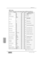 Page 324Appendix G
DA7 Users’ GuideG-14
G 
MIDI Chart
Appendix G
G-14
NRPN (Data)
DA7 Users’ Guide Data Value Applicable Parameter
OFF/ONSend
PHANTOM, CH ON, EQ ON
DYNAMICS ON, etc.
PHASE
STEREO
FADER GROUP,
MUTE GROUP
PAN/BAL/ GNG
AUX SND ON,POS
SURROUND ENABLE,MODE
EQ LOW BAND FILTER
EQ HIGH BAND FILTER
DYNAMICS FUNCTION
DYNAMICS STEREO LINK
DYNAMICS POSITION
SOLO POSITION
SOLO MONITOR MODE
VSYNC Fs
VSYNC REF
VSYNC UP-DOWN
DIO INPUT9-14
DIO INPUT15-16 Receive
00H
01..7FH
01H..7FH 00H
00H
01H
02H..7FH
00H
01H...