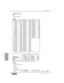 Page 332Appendix G
DA7 Users’ GuideG-22
G 
MIDI Chart
EXPANDERDec
Code–24.0 –28.0 Code
HexValue [dB]CodeDecHexValue [dB]CodeDecHexValue [dB]
000HOFF3220H–49.0
6541H–16.0
6642H–15.0
6743H–14.0
6844H–13.0
6945H–12.0
7046H–11.0
7147H–10.0
7248H–9.07349H–8.0744AH–7.0754BH–6.0764CH–5.0774DH–4.0784EH–3.0794FH–2.08050H–1.08151H0.0
6440H–17.0–48.0–47.0–46.0–45.0–44.0–43.0–42.0–41.0–40.0–39.0–38.0–37.0–36.0–35.0–34.0–33.0–32.0–31.0–30.0–29.0
–27.0–26.0–25.0
–23.0–22.0–21.0–20.0–19.0–18.0...