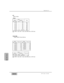 Page 335Appendix G
DA7 Users’ GuideG-25
G 
MIDI Chart
Code HexCode
3.0
Value
Value [sec] CodeOFF
000H000H16bit101H101H17bit202H202H18bit303H303H19bit404H404H20bit505H505H21bit606H606H22bit707H707H23bit808H8-12708H-7FH
Dec
000H
Value [sec]
0.0101H0.2202H0.4303H0.6404H0.8505H1.0606H1.2707H1.4
808H1.6909H1.8100AH2.0110BH2.2120CH2.4130DH2.6140EH
CodeDecHexValue [sec]
2.8
DecHexDecHex
0FH1515-1270FH-7FH
SendReceive
SendDecHexDecHexReceive
BIT
[BIT] of Dither

* NRPN : Data LSB = Code, Data MSB (dm) is 00H fixed.
FADE...