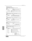 Page 340Appendix G
DA7 Users’ GuideG-30
G 
MIDI Chart
Header
Data Header
Header Header
’0’ - ’F’ASCII Code Number of Two Figures
ASCII Code Number of Two Figures 48H/49H
Footer CMD
Data Sub CMD
MSB
LSB
MSB
LSB’0’ - ’F’ Top Memory No.
’0’ - ’F’
’0’ - ’F’ Bottom Memory No.20H/21H/22H/23H/24H/25H/28H/29H/2AH/
2BH/2CH/2DH
Footer CMD
20H - 7FH41H/42H5AH
20H - 7FH MSB
LSB Data
Sub CMD
Parameter No. Apply NRPN Parameter MSB
Apply NRPN Parameter LSB
Footer
CMD
20H - 7FH
41H/42H5AH
20H - 7FHMSBLSB
DataSub CMDParameter...