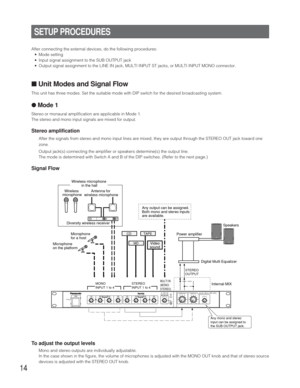 Page 1414
After connecting the external devices, do the following procedures:
•Mode setting
•Input signal assignment to the SUB OUTPUT jack
•Output signal assignment to the LINE IN jack, MULTI INPUT ST jacks, or MULTI INPUT MONO connector.
■Unit Modes and Signal Flow
This unit has three modes. Set the suitable mode with DIP switch for the desired broadcasting system. 
●Mode 1
Stereo or monaural amplification are applicable in Mode 1. 
The stereo and mono input signals are mixed for output.
Stereo amplification...