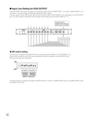 Page 1818
■Input Line Setting for SUB OUTPUT 
The SUB OUTPUT jack at the rear panel can output any signal from the STEREO INPUT 1 to 4 jacks or MONO INPUT 1 to 4
connectors. The output setting is determined with the DIP switch setting.
The input signal from the LINE IN jack, MULTI INPUT ST jacks or MULTI INPUT MONO is also assignable to the SUB OUTPUT
jack. The output setting is determined with the assign button setting at the front panel. Refer to p. 19. 
●DIP switch setting
The input line is assigned to the...