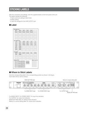 Page 2626
STICKING LABELS
After the connection and settings, stick the supplied labels on the front panel of the unit.
The labels indicate the following:
•Name and level setting of each knob
•Mode setting
•Input line assigned to the SUB OUTPUT jack
■Label
■Where to Stick Labels
Stick the corresponding label in the corresponding position as shown in the figure.
Each label will be used as follows:
For MONO INPUT, For STEREO INPUT: for input line indication
For OUTPUT: for output line indication
MODE SETTING...