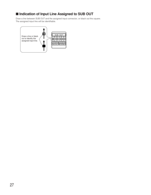 Page 2727
■Indication of Input Line Assigned to SUB OUT
Draw a line between SUB OUT and the assigned input connector, or black out the square.
The assigned input line will be identifiable.
Draw a line or black 
out to identify the 
assigned input line.SUB  OUT
MONO 1234 123
STEREO
4 