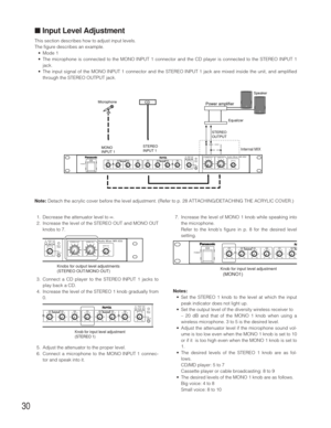 Page 3030
■Input Level Adjustment
This section describes how to adjust input levels.
The figure describes an example. 
•Mode 1
•The microphone is connected to the MONO INPUT 1 connector and the CD player is connected to the STEREO INPUT 1
jack.
•The input signal of the MONO INPUT 1 connector and the STEREO INPUT 1 jack are mixed inside the unit, and amplified
through the STEREO OUTPUT jack.
Note:Detach the acrylic cover before the level adjustment. (Refer to p. 28 ATTACHING/DETACHING THE ACRYLIC COVER.)
4
28
10...