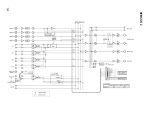 Page 3434
■MODE 2
HPF
SENS
SENS
MONO 1MULTI IN
MONO
MULTI IN
ST
LINE IN
(FRONT PANEL)
HPF
MONO 2
HPF
MONO 3
HPF
MONO 4
ST 1
MUTE SENSE
REAR PANEL SW
ST 2ST 3ST 4
SUB IN
Mute
STEREO
MONO
SUB Assign SW
(FRONT PANEL)
LSTEREO MONO SUB
R
ST/MONO
Inner SW
L
RREC OUT
STEREO OUT
MONO OUT
SUB OUT
PEAK LED
MONO 1
about MODE
MODE SELECT A  MODE SELECT B
MODE 2 ON  OFF
ON
MONO 2MONO 3MONO 4ST 1ST 2ST 3ST 4MODE SELECT BMODE SELECT A
MODE SELECT INPUT SELECT
for SUB OUT
MIXING POINT
Electric Switch
MULTI IN MONOInner SW 