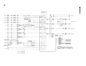 Page 3535
■MODE 3
HPF
SENS
SENS
MONO 1MULTI IN
MONO
MULTI IN
ST
LINE IN
(FRONT PANEL)
HPF
MONO 2
HPF
MONO 3
HPF
MONO 4
ST 1
MUTE SENSE
REAR PANEL SW
ST 2ST 3ST 4
SUB IN
Mute
STEREO
MONO
SUB Assign SW
(FRONT PANEL)
LSTEREO MONO SUB
R
ST/MONO
Inner SW
L
RREC OUT
STEREO OUT
MONO OUT
SUB OUT
PEAK LED
MONO 1
about MODE
MODE SELECT A  MODE SELECT B
MODE 3 OFF  OFF
ON
MONO 2MONO 3MONO 4ST 1ST 2ST 3ST 4MODE SELECT BMODE SELECT A
MODE SELECT INPUT SELECT
for SUB OUT
MIXING POINT
Electric Switch
MULTI IN MONOInner SW 