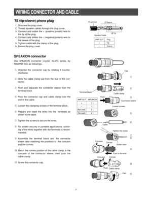 Page 7-7-
WIRING CONNECTOR AND CABLE
Cap
Cable clamp
Cable clampLoosen screws. Push
Cable
Tighten the screw.
Solder here.
Push to the end.
Convex Convex Concave
Concave
Cap
AMP OUT SPEAKON
+1 +
1 –
(Not used)2 +
(Not used)2 – –
Terminal block

Connector sleeve
Push
Plug Cover
Speaker CableSleeve
 Tip
AMP OUT Plug
+ Tip
– Sleeve
TS (tip-sleeve) phone plug
1. Unscrew the plug cover.
2. Thread speaker cables through the plug cover.
3. Connect and solder the + (positive) polarity wire to
the tip of the plug.
4....