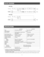 Page 9-9-
WS-AT300 WS-AT350
Type 2 Way, Bass-reflex type Bass–reflex type
Input impedance 8 ohms
Power capacity 400 W (continuous program input) 400W (RMS)
200 W (RMS) —
Sound Pressure Level 99 dB [1 W, 1m (3.3 ft)] 92 dB [1 W, 1m (3.3 ft)]
Max. Sound Pressure Level 122 dB [1m (3.3 ft)]  118 dB [1m (3.3 ft)]
Frequency response 70 Hz - 18 000 Hz 30 Hz - 1 400 Hz
Crossover frequency 2 200 Hz —
Speaker
Woofer 38 cm (15”) cone speaker 38 cm (15”) cone speaker
Tweeter SCWG horn speaker —
Dispersion 60°(horizontal),...