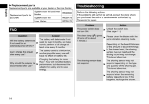 Page 1414
 ►Replacement par tsReplacement parts are available at your dealer or Service Center.
Replacement parts for 
ES‑LV6N System outer foil and inner 
blades
WES9034
System outer foil WES9175
Inner blades WES9170
FAQ
Question Answer
Will the battery deteriorate 
if not used for an 
extended period of time?
The battery will deteriorate if not 
used for over 6 months, so make 
sure to perform a full charge at 
least once every 6 months.
Can I charge the shaver 
after every use?
The battery used is a...