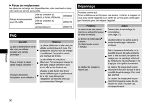 Page 3030
 ►Pièces de remplacementLes pièces de rechange sont disponibles chez votre marchand ou dans 
votre centre de service après-vente.
Pièces de remplacement 
pour ES
- LV6N Grille de protection du 
système et lames intérieures
WES9034
Grille de protection du 
système WES9175
Lames intérieures WES9170
FA Q
Question Réponse
La pile se détériorera-t-elle si 
elle n’est pas utilisée 
pendant une période 
prolongée ?
La pile se détériorera si elle n’est pas 
utilisée pendant plus de 6 mois. Par 
conséquent...
