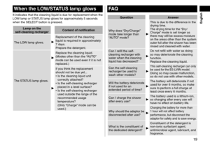 Page 1919
When the LOW/STATUS lamp glows
It indicates that the cleaning liquid is due for replacement when the 
LOW lamp or STATUS lamp glows for approximately 5 seconds 
when the SELECT button is pressed.
Lamp on the  
self-cleaning recharger Content of notification
The LOW lamp glows.
Replacement of the cleaning 
liquid is required in approximately 
7 days. 
Prepare the detergent.
The STATUS lamp glows.
Replace the cleaning liquid.
(Modes other than the “AUTO” 
mode can be used even if it is not 
replaced.)...