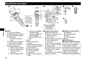 Page 3232
Identification des pièces
 

a
c
d b
b
f
g
e






 





Arrière
















A Boîtier1 Couvercle de prote
ction2 Grille de protection du système3 Cadre de la grille de protection4 Rouleau lisse
•  Il aide à mieux glisser sur 
la peau.
5 Boutons de déverrouillage du 
cadre de grille de protection
6 Bouton de mise en  marche7 Affichage des témoins
a.
 Témoin de temps d’utilisationb. Témoin de charge de la pilec. Témoin du capteur de 
rasage ()
d.
 Témoin de...