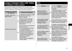 Page 4141
Lorsque l’indicateur d’état “LOW” (faible) 
/ l’indicateur d’état s’allume
Cela indique que le liquide de nettoyage doit être remplacé lorsque 
l’indicateur d’état “LOW” (faible) ou l’indicateur d’état s’allument pendant 
environ 5 secondes lors d’une pression sur le bouton de sélection.
Indicateur sur le chargeur auto-nettoyant Contenu de la notification
L’indicateur d’état “LOW” 
(faible) s’allume.
Le remplacement du liquide de nettoyage 
est requis dans environ 7 jours.  
Préparez le détergent....