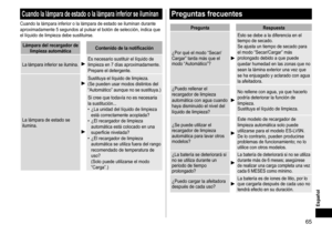 Page 6565
Cuando la lámpara de estado o la lámpara inferior se iluminan
Cuando la lámpara inferior o la lámpara de estado se iluminan durante 
aproximadamente 5 segundos al pulsar el botón de selección, indica que 
el líquido de limpieza debe sustituirse.
Lámpara del recargador de limpieza automática Contenido de la notificación
La lámpara inferior se ilumina.Es necesario sustituir el líquido de 
limpieza en 7 días aproximadamente.
 
Prepare el detergente.
La lámpara de estado se 
ilumina.
Sustituya el líquido...