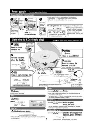 Page 55
■  
Make sure that 
the battery lid is 
securely closed.
Removing a disc
If the plug is not fully inserted, 
    the sound may be interrupted.
For U.S.A.: Headphones
For Canada: Earphones Insert the 
plug fully
.
OPEN

Press to open 
the disc lid.
Slide to cancel HOLD. 
Insert a disc and 
close the disc lid.
Press to start playing a disc.(The power switches on and play starts.)
010-00:
01
Current 
track numberElapsed play 
time of track 
Move this when the earphones are not in use....