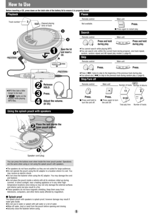 Page 53
4
2
VOL
2
Plug in firmly.
Plug in firmly.
1
3
4
OPEN
352:2
Playback
Stop/Turn off
Open the lid
and insert a
CD.
Release
HOLD.
Track number
Elapsed playing
time of track
Number of tracks
Total play timeNumber of albums
Number of tracks
Press.
Adjust the volume.
(0–25)
Remote controlMain unit
Press.Press.
∫ Press and hold to
turn the unit off.∫Press again to turn
the unit off.
Pause
Remote controlMain unit
Press.Not available.
∫Press again to restart play.
Search
Remote controlMain unit
Press and hold...