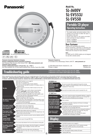 Page 1PY
TUNING
MODERADIO/
BAND
OPR OFF
VOL —CITY/
 NORFM RECEPT FM MODE
    MONO/ST
MEMORY/
    RECALL
S-XBS
MODE
PPC
Before requesting service, make the below checks. If you are in doubt about some of the check points, or if the remedies indicated in the chart do not solve the problem:
In the U.S.A., contact the Panasonic Customer Call Center at 1-800-211-7262, or e-mail consumerproducts@panasonic.com, or the website (http://www.panasonic.com).
In Canada, contact the Panasonic Canada Inc. Customer Care...