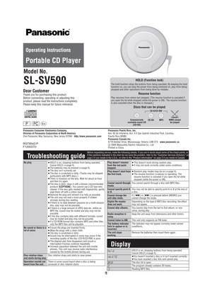 Page 11
No play.
 HOLD is on, stopping buttons from being operated. 
Cancel HOLD (
page 4).
 The batteries may be drained (
page 4).
 The disc isn’t correctly set.
 The disc is scratched or dirty. (Tracks may be skipped 
particularly with MP3 discs.)
 There is moisture on the lens. Wait for about an hour 
and then try again.
 The lens is dirty: clean it with a blower (recommended 
product: SZZP1038C). You cannot use a CD type lens 
cleaner. If the lens gets marked with fingerprints, gently 
wipe them...