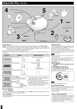 Page 33
Button Display/referenceOperation
To pause play
To stop play
To turn off the
unit 
Skip forward/
backward
(skip function) 
Rapid forward/
backward
(search function)
Off mode
Stop mode
Sequential Play Basic Play
Follow steps 1–5.In step 2:Connect the stereo headphones and wired remote control to the headphone jack [Ë]. (Plug in ﬁrmly.)
In step 5:The volume range is 0-25. Press and hold to change the volume successively. The volume changes when
pressed while the level is displayed. If any other display...