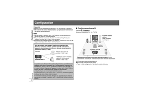 Page 216Configuration6RQTX0170
ConfigurationPréparatifs
≥Mettre tous les appareils hors tension et lire leur manuel d’utilisation.
≥ Ne brancher le cordon d’alimentation qu’après avoir terminé tous 
les autres raccordements.
[Nota]
≥ Ne pas placer le système sans fil ni l’émetteur numérique dans un 
meuble en métal ou une bibliothèque.
≥ Ne pas tenter de connecter d’autres enceintes ambiophoniques à 
l’appareil principal de la chaîne cinéma maison.
≥ Positionner le système sans fil à une distance d’environ 15 m...