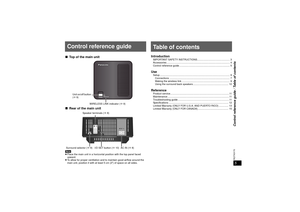 Page 55Control reference guide / Table of contentsRQTX0170
Control reference guide∫Top of the main unit
∫ Rear of the main unit[Note]
≥Place the main unit in a horizontal position with the top panel faced 
upward.
≥ To allow for proper ventilation and to maintain good airflow around the 
main unit, position it with at least 5 cm (2
z) of space on all sides.
WIRELESS LINK
POWER
WIRELESS LINK indicator ( B9)
Unit on/off button 
(
B 9)
Surround selector ( B8) I/D SET button ( B10) AC IN ( B8)
Speaker terminals...