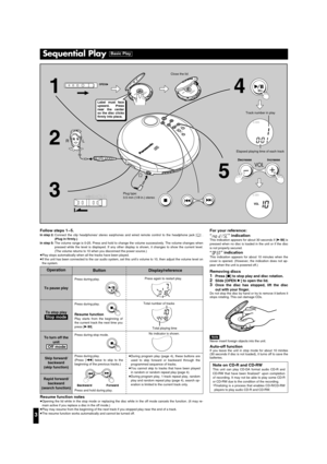 Page 3Button Display/referenceOperation
To pause play
To stop play
To turn off the
unit
Skip forward/
backward
(skip function) 
Rapid forward/
backward
(search function)
Off mode
Stop mode
2 14
5
HOLD3
HOLD
ËOPEN
VOL
M
E
M
O
R
YR
E
C
A
L
LEQ
MODE
OPEN
S-XBS
VOLC
VOL
S-XBS
C
L
R
VOL
For your reference:
“)” indication
This indication appears for about 30 seconds if [1/;] is
pressed when no disc is loaded in the unit or if the disc
is not properly secured.
“*” indicationThis indication appears for about 10...