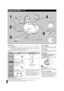 Page 3Button Display/referenceOperation
To pause play
To stop play
To turn off the
unit
Skip forward/
backward
(skip function) 
Rapid forward/
backward
(search function)
Off mode
Stop mode
2 14
5
HOLD3
HOLD
ËOPEN
VOL
M
E
M
O
R
YR
E
C
A
L
LEQ
MODE
OPEN
S-XBS
VOLC
VOL
S-XBS
C
L
R
VOL
For your reference:
“)” indication
This indication appears for about 30 seconds if [1/;] is
pressed when no disc is loaded in the unit or if the disc
is not properly secured.
“*” indicationThis indication appears for about 10...