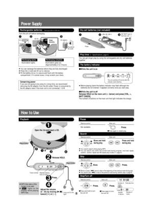Page 52
34
2
3
4
Plug in firmly.
1       0 : 01
1
1
Plug in firmly.
How to Use
Playback
Open the lid and insert a CD.
Release HOLD.
Track number Elapsed playing
time of track 
Press.
Adjust the volume 
(0 - 25) by moving [1/∫]
toward [r] or [s].
Long cord to the
right.
Pause
Remote controlMain unit
Press.Not available.
∫Press again to restart play.
Search
Remote controlMain unit
Move and hold
during play.
≥You cannot search while playing MP3.≥ You can search only within the current track during program, one...