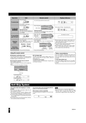 Page 55RQT6154
Unit Remote control Display/referenceOperation
To pause play
To stop play
To turn off the
unit 
Skipping
tracks
Searching
through tracks
Off mode
Stop mode
≥During program play (page 6), these buttons are
used to skip forward or backward through the pro-
grammed sequence of tracks.
≥You cannot skip to tracks that have been played in
random or random repeat play (page 6).
≥During program play, random play, random repeat
play or 1-track repeat play (page 6), search opera-
tion is limited to the...